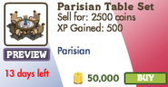 Parisian Table Set Market Info