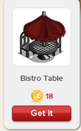 Bistro Table Rewardville Price