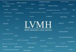 lvmh brands list 2022