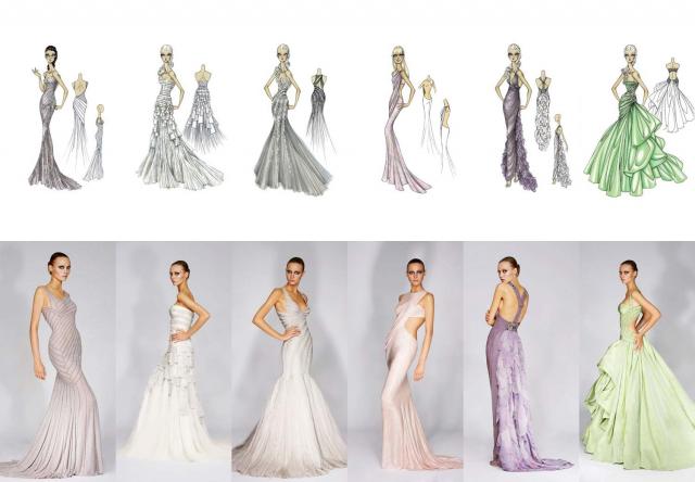 Haute Couture Fashion: Types, Characteristics and Brands