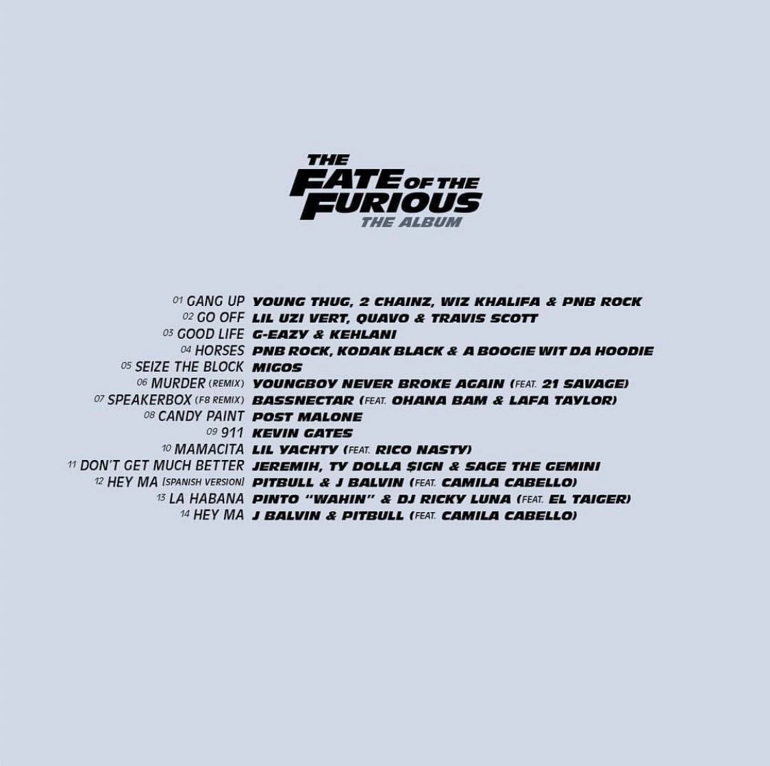 The Fate of the Furious: The Album | The Fast and the Furious Wiki