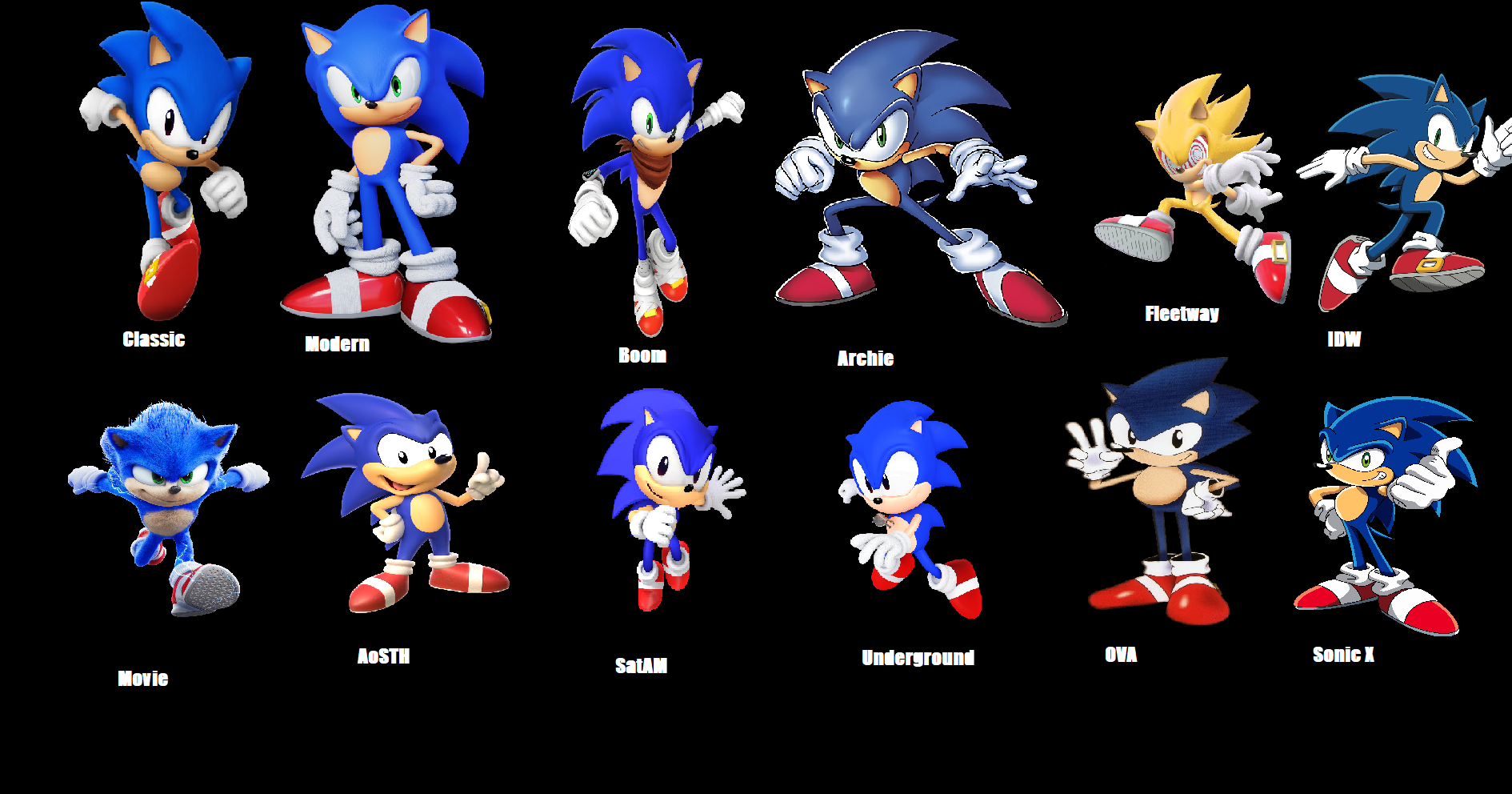 Favorite Sonic form. Base, Super, or Hyper? : r/SonicTheHedgehog