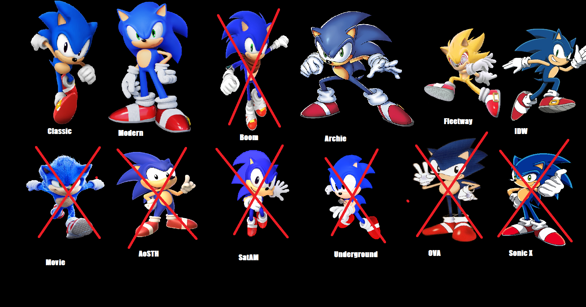 Who should Fleetway Sonic face off if she was in DB?