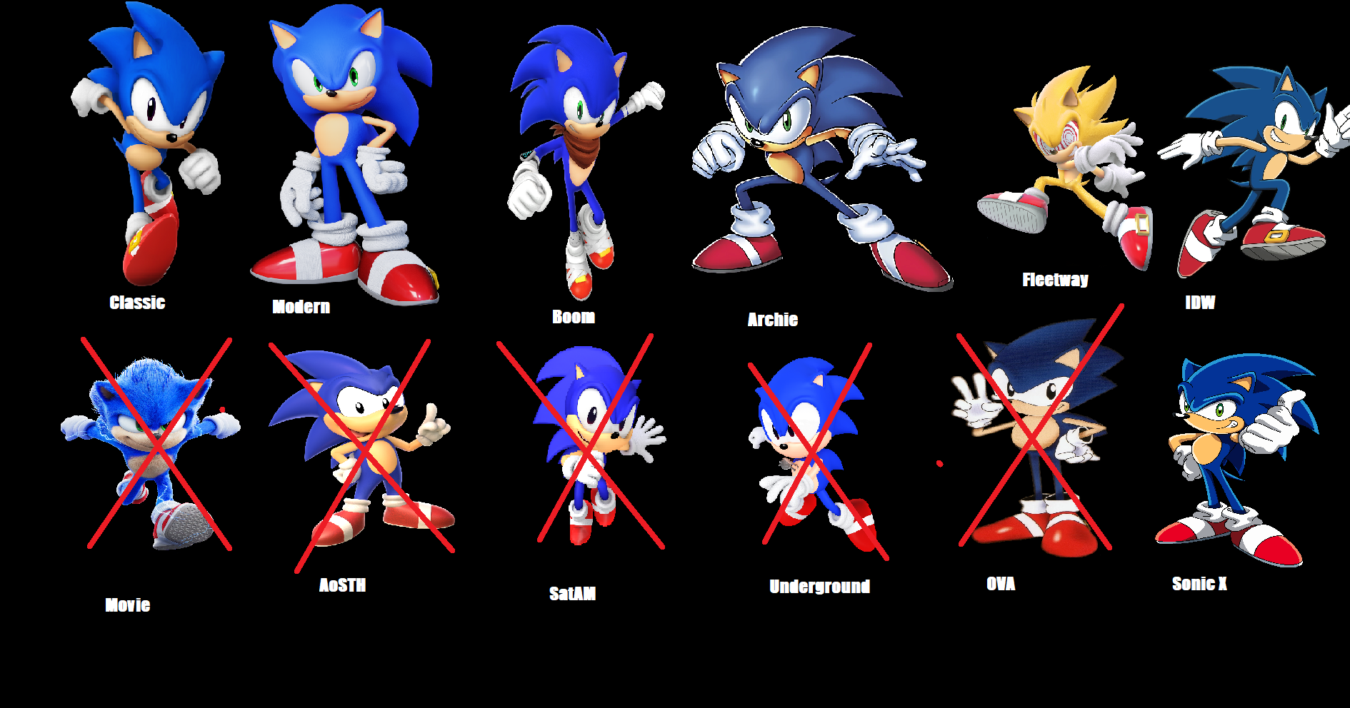 So I'm tyring to find an image of Dark Super Sonic, Fleetway Super Sonic,  Darkspine Sonic, Werehog Sonic, and Sonic.EXE but I can't find only these  forms every image I found includes