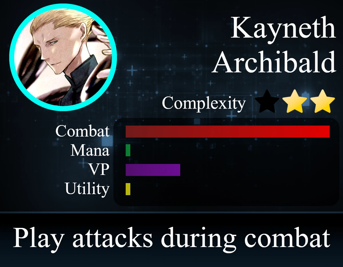 Kayneth Archibald | Fate/Domination Wiki | Fandom