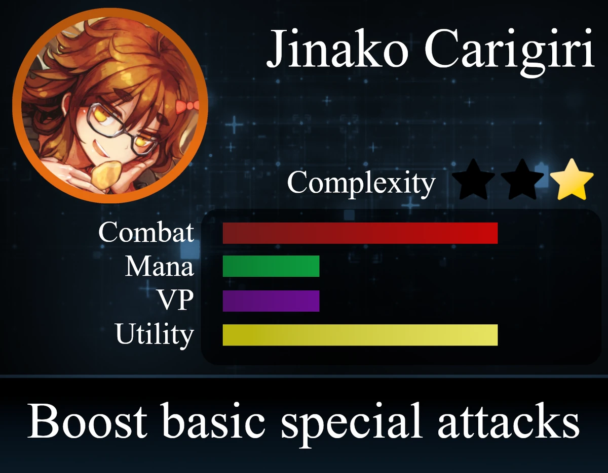 Jinako Carigiri | Fate/Domination Wiki | Fandom