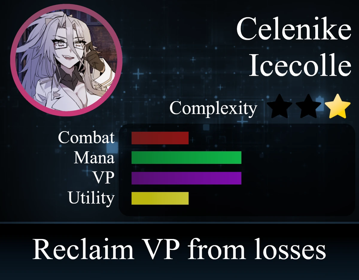 Celenike Icecolle | Fate/Domination Wiki | Fandom