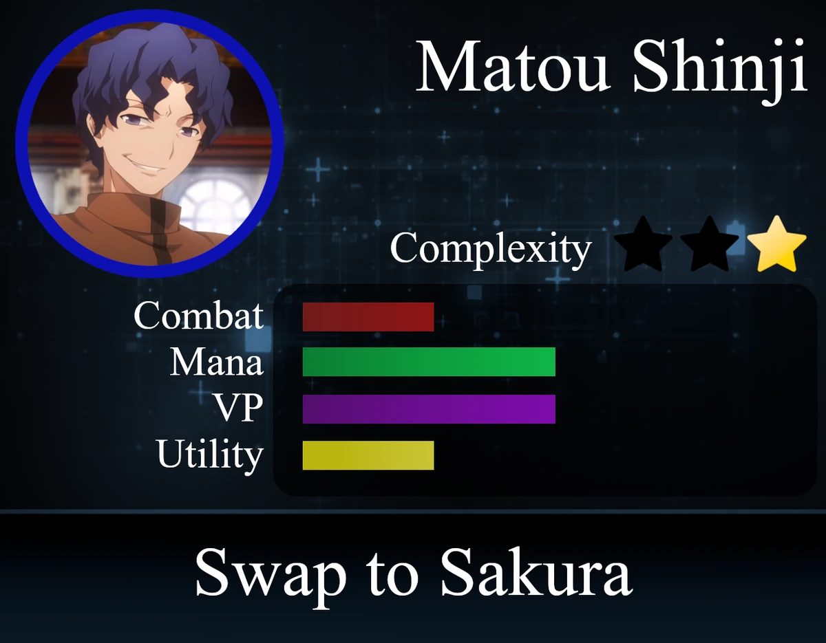 Matou Shinji | Fate/Domination Wiki | Fandom