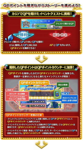 Las Vegas Official Bout Fate Grand Order Wiki Fandom Las Vegas Official Bout Fate Grand Order Wiki Fandom