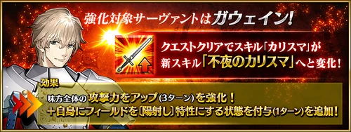 Gawain strengthen