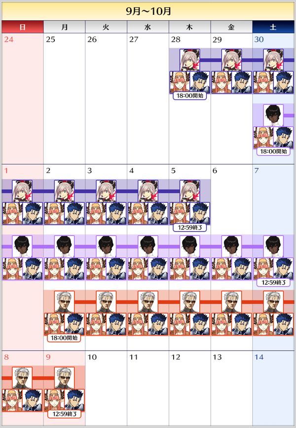 Fate/Samurai Remnant Release Commemoration Summoning