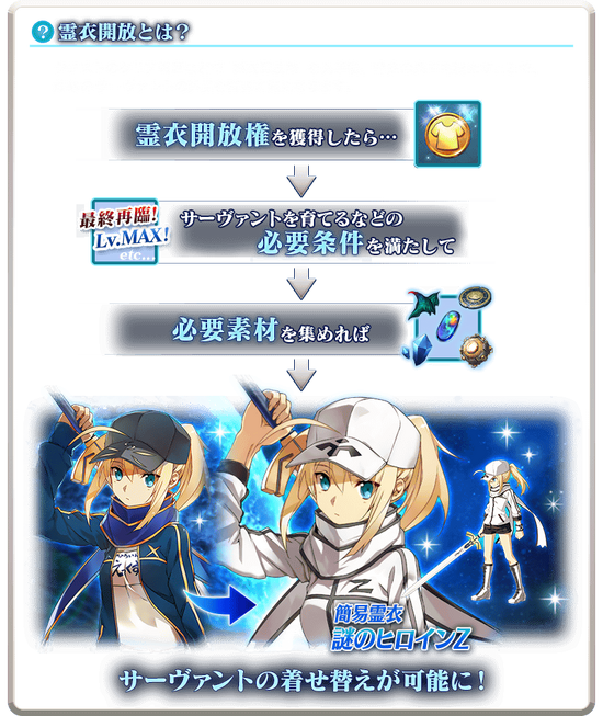 Saber Wars Ii Main Info Fate Grand Order Wiki Fandom