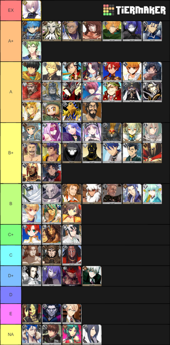 Featured image of post Fgo Mystic Code Tier List The player s default mystic code