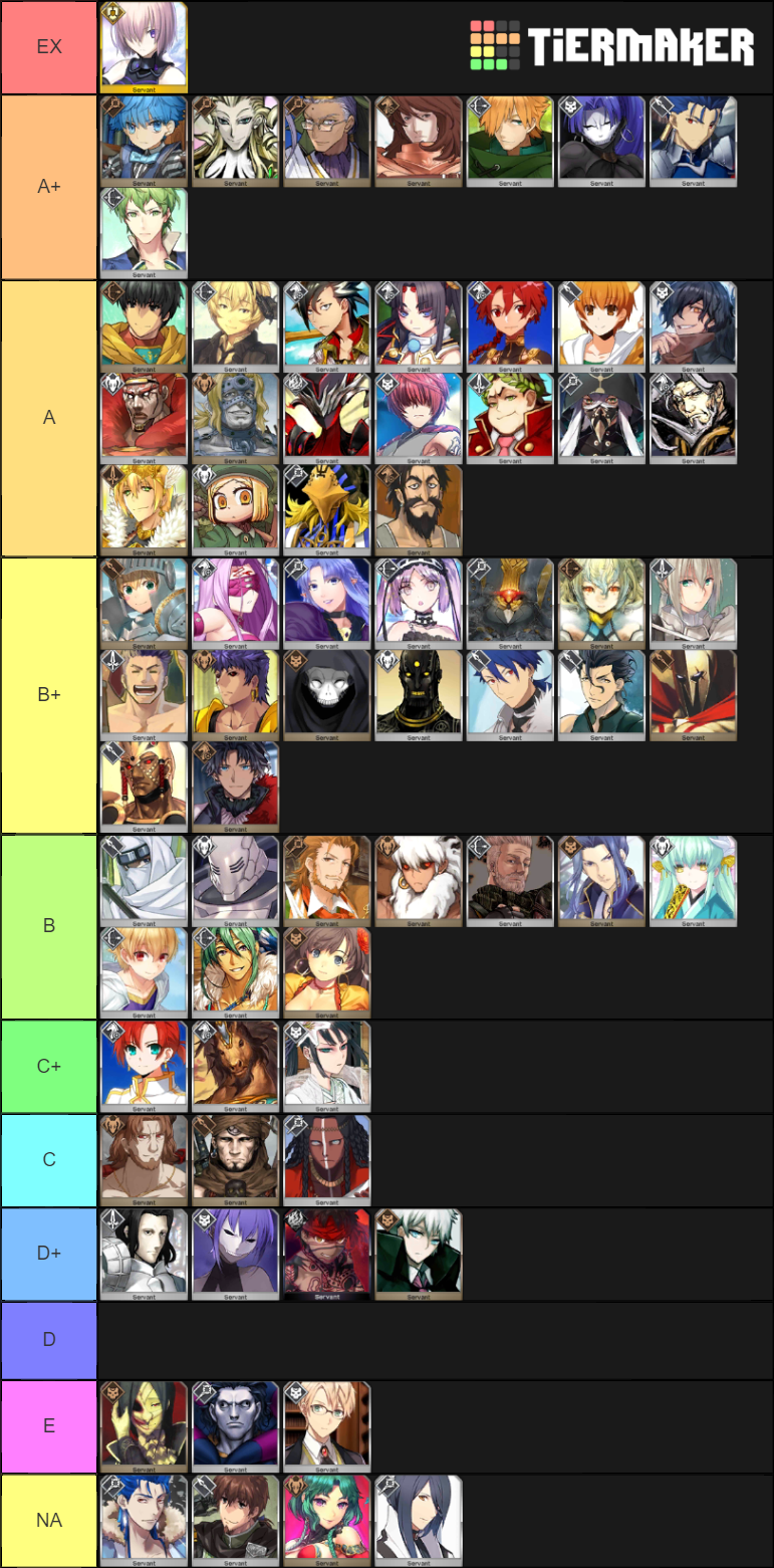 Servant Tier List  Fate Grand Order Wiki - GamePress