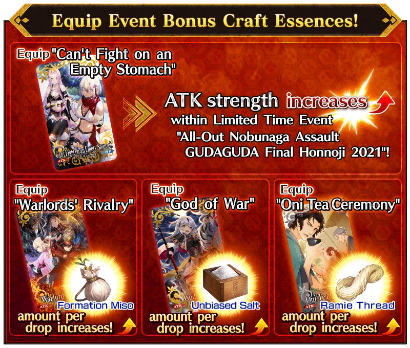 Gudaguda Final Honnoji 2021 Us Fate Grand Order Wiki Fandom