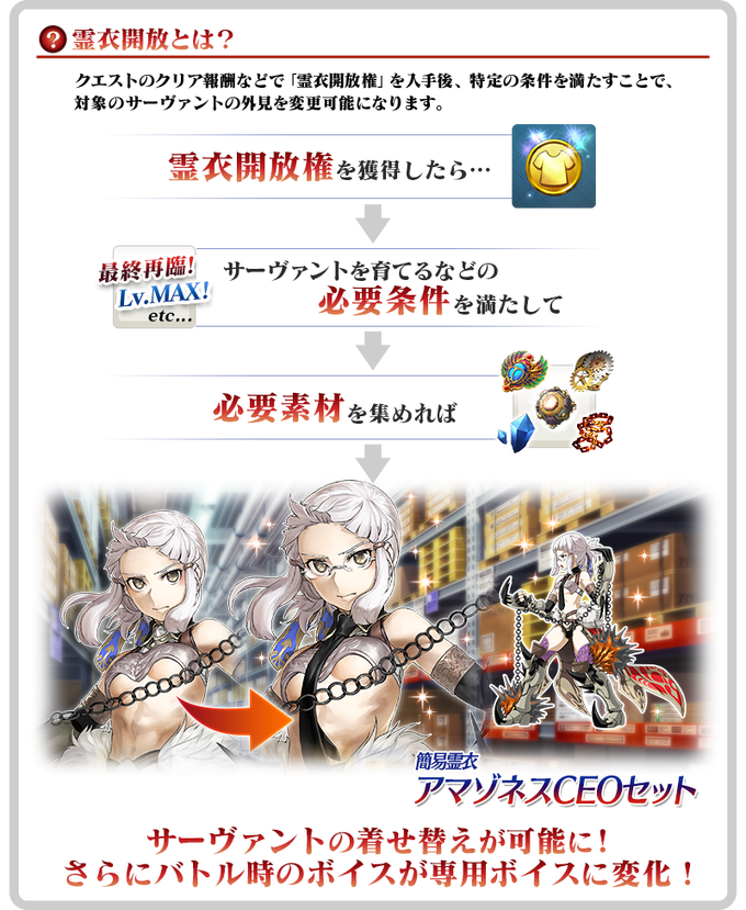 Amazoness Com Ceo Crisis Event Info Fate Grand Order Wiki Fandom