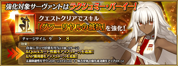無銭舞 TIGER QUEST Ⅳ Fate FGO 未開封 無銭舞 TIGER QUEST Ⅳ Fate FGO 未開封