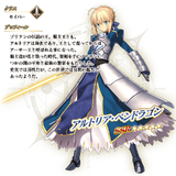 Servant Detail (FGO's Trajectory)