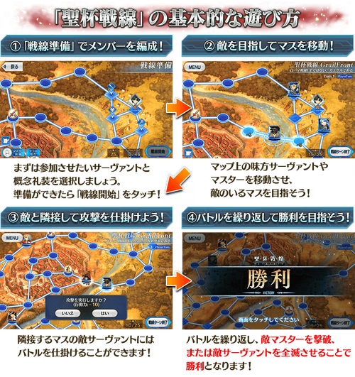 GF summary.png
