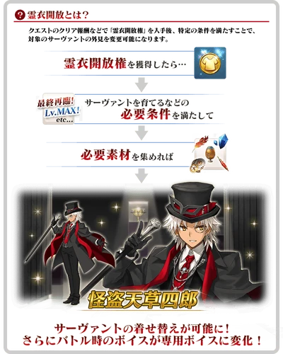 Slapstick Museum Fate Grand Order Wiki Fandom