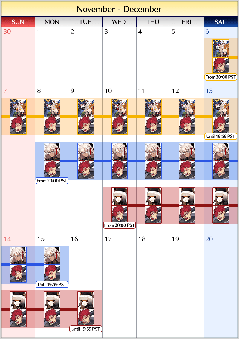 GUDAGUDASuperM51RateUp5US