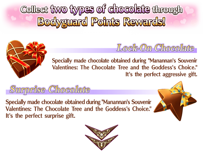 Valentine 2024 Event (US)/Main Info Fate/Grand Order Wiki Fandom
