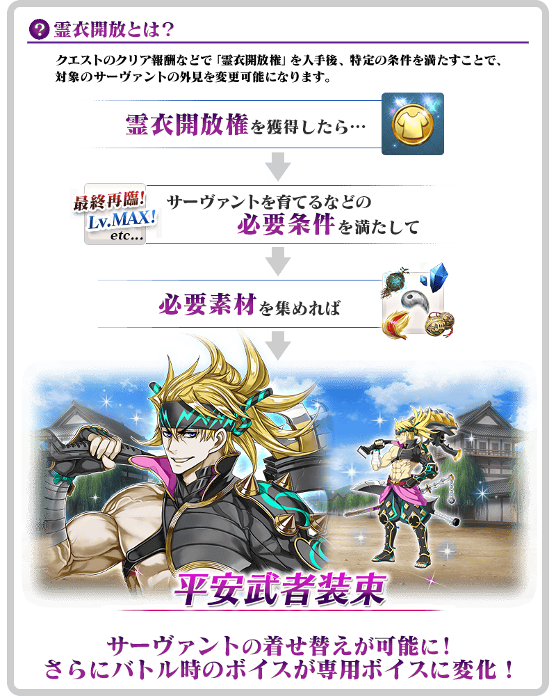 Heian Kyō Lostbelt Release Fate Grand Order Wiki Fandom