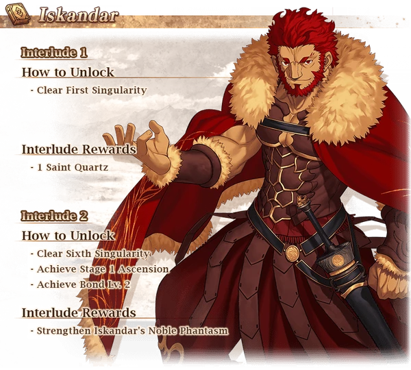 Fgo Thanksgiving Special 2018 Us Fate Grand Order Wiki Fandom