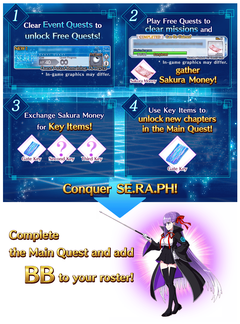 Fate Extra Ccc Collaboration Event Us Fate Grand Order Wiki Fandom Fate Extra Ccc Collaboration Event Us Fate Grand Order Wiki Fandom