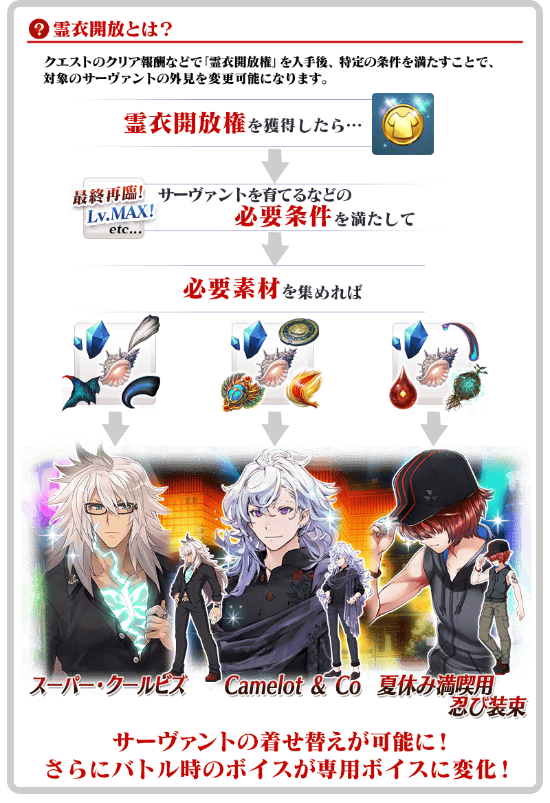 Las Vegas Official Bout Rerun Fate Grand Order Wiki Fandom Las Vegas Official Bout Rerun Fate Grand Order Wiki Fandom