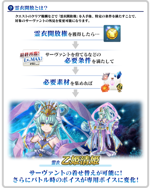 S056 CostumeInfo