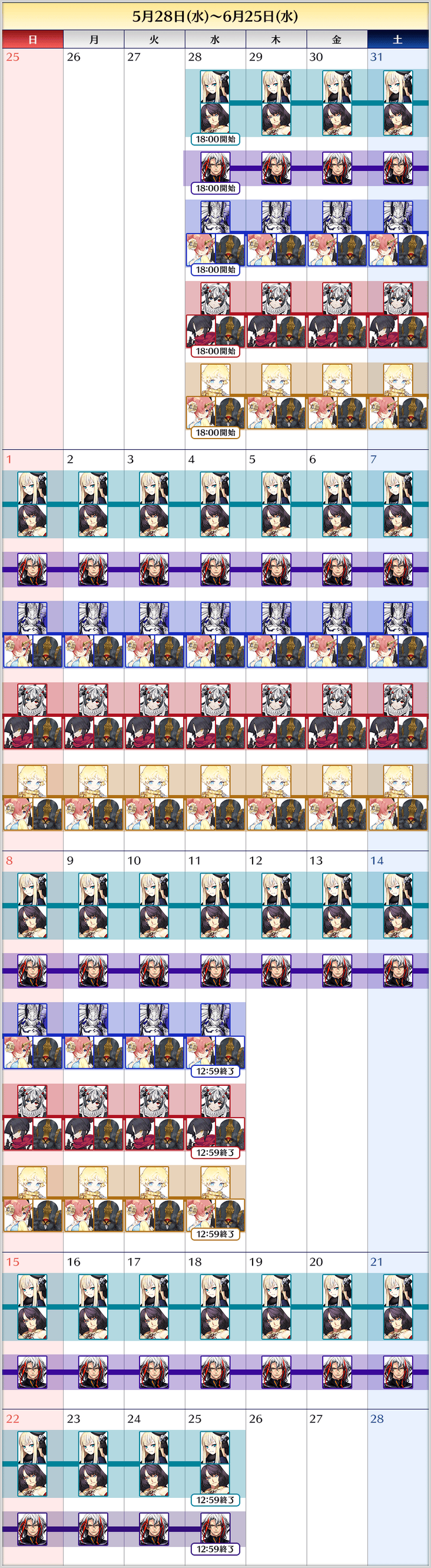 Wings of Lacrimation Pre-Release Summoning Campaign | Fate