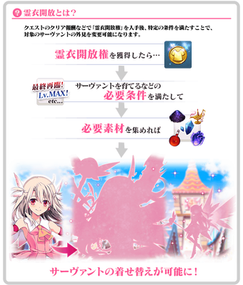 Prisma Causeway Re Install Fate Grand Order Wiki Fandom Prisma Causeway Re Install Fate Grand Order Wiki Fandom