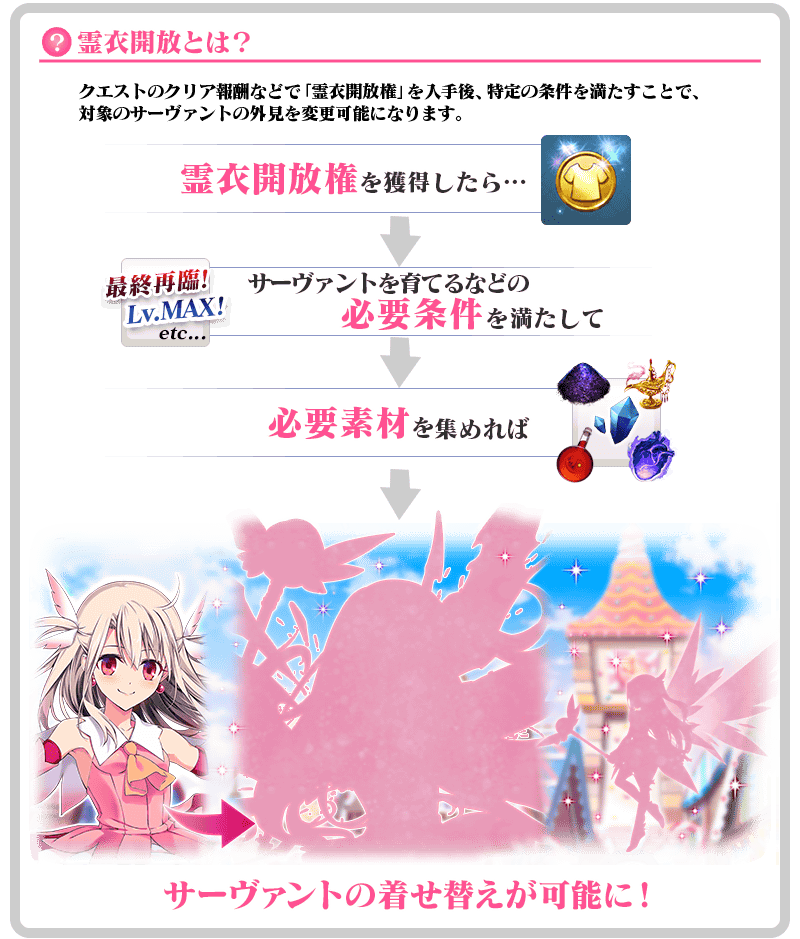 Prisma Causeway Re Install Fate Grand Order Wiki Fandom