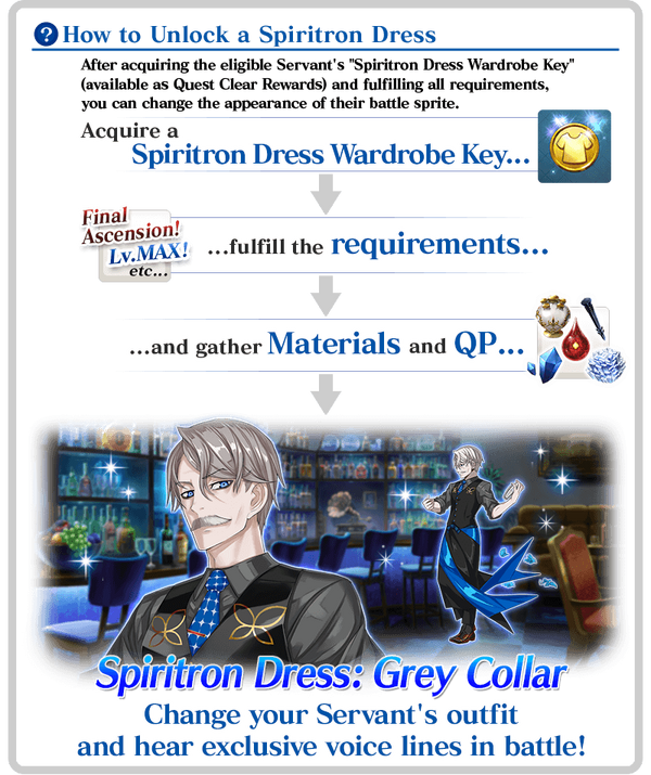Chaldea Boys 21 Event Us Fate Grand Order Wiki Fandom