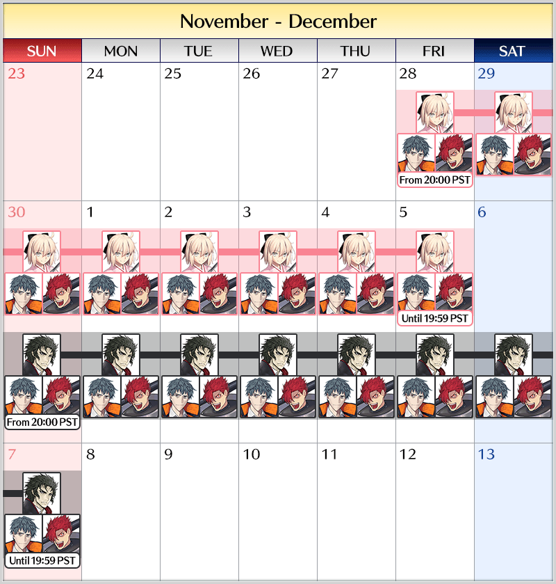 GUDAGUDASuperM51RateUp2US