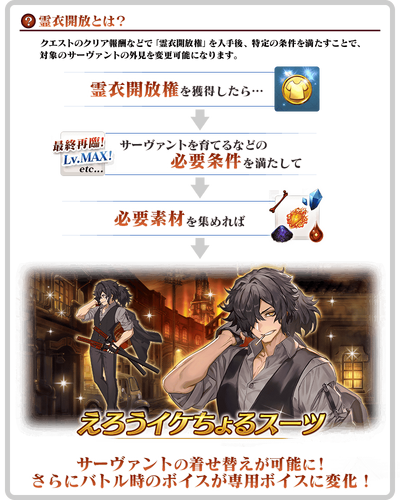 IzouCostume2.png
