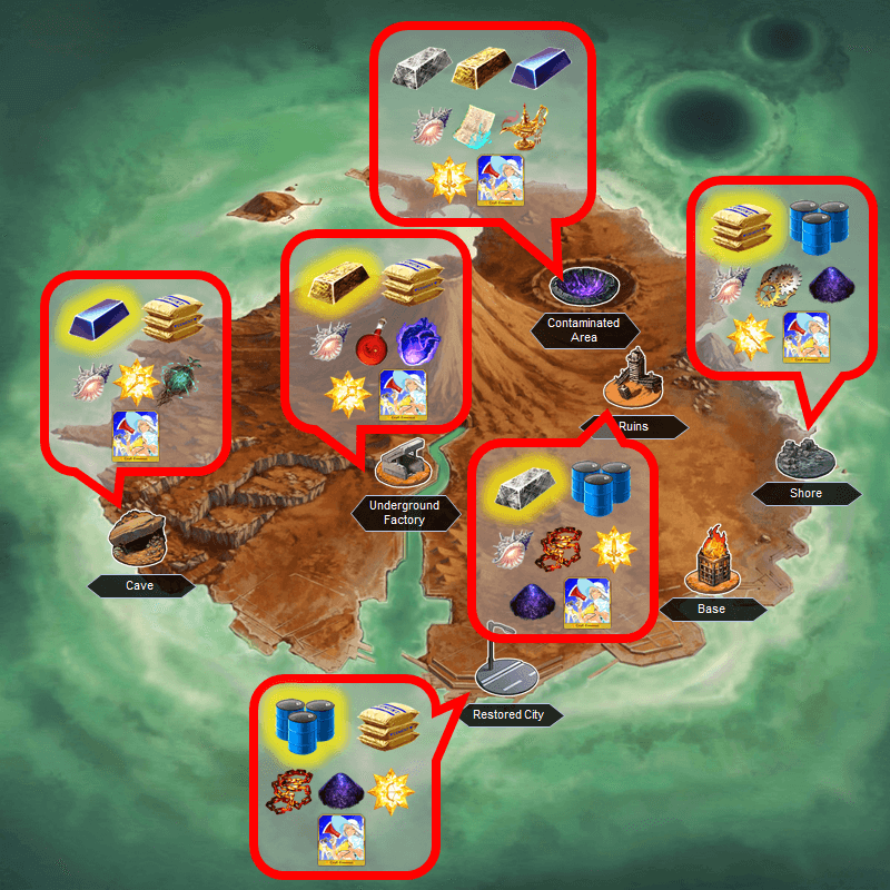 FGO Summer 2018 Event Revival (US)/Farming Guide Fate/Grand Order