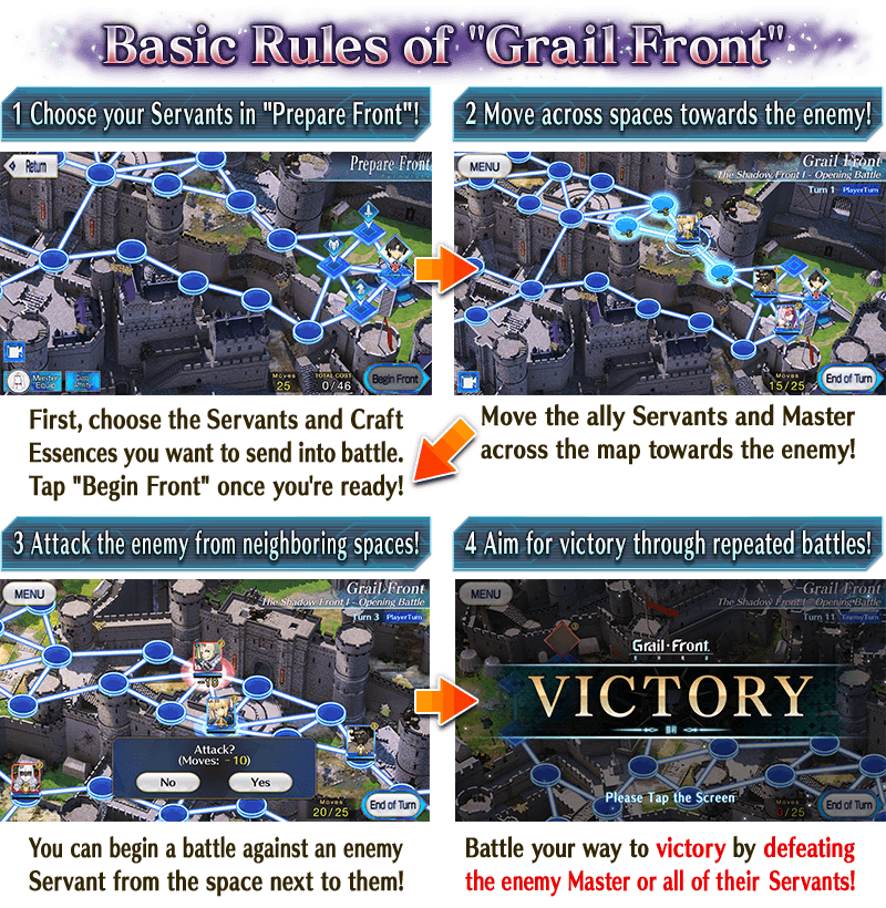 Grail Front (US) | Fate/Grand Order Wiki | Fandom