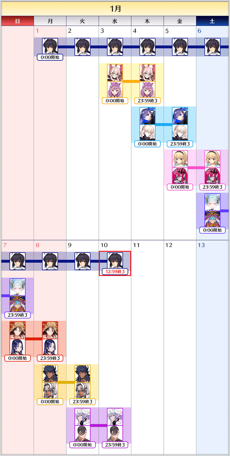 New Year 2024 Summoning Campaign | Fate/Grand Order Wiki | Fandom