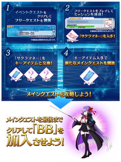 SE.RA.PH | Fate/Grand Order Wiki | Fandom