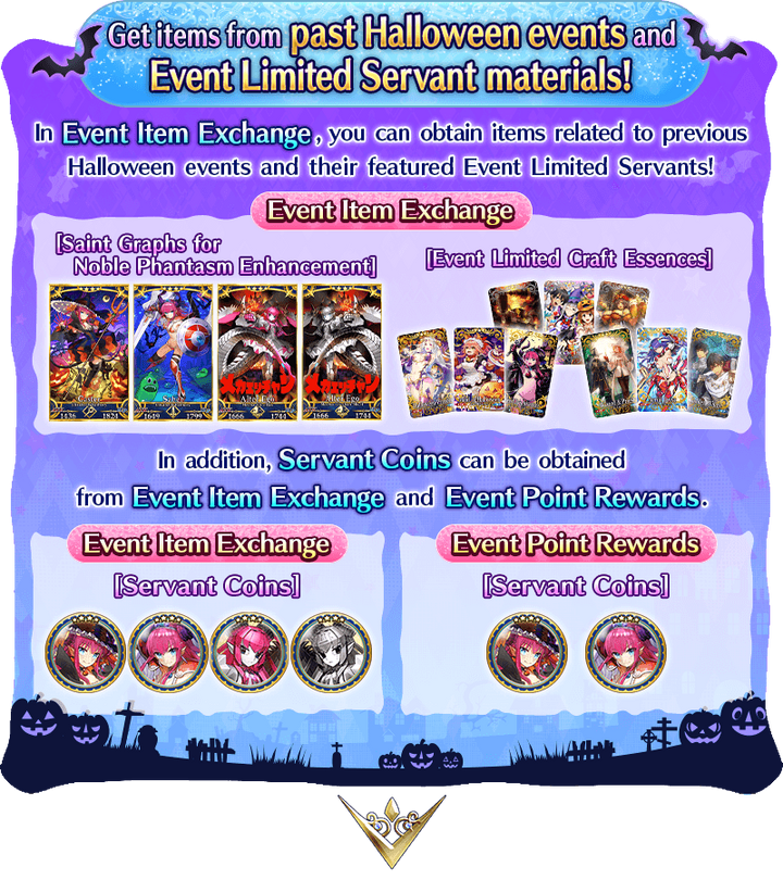 Halloween Rising! - New Mystic Code Halloween Royalty skills : r/grandorder