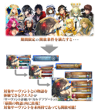 Road to 7: Lostbelt No.5 -Atlantis- Campaign | Fate/Grand Road to 7: Lostbelt No.5 -Atlantis- Campaign | Fate/Grand