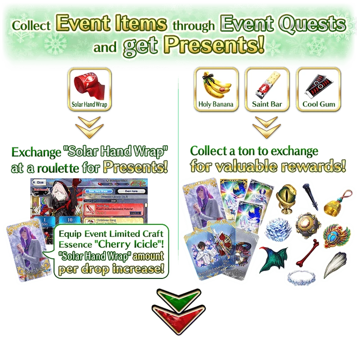 Christmas 2022 Event (US)/Main Info Fate/Grand Order Wiki Fandom