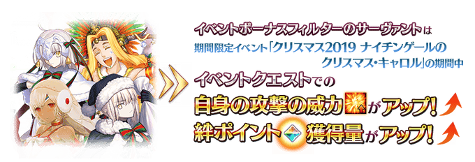 Christmas 2019 Main Info Fate Grand Order Wiki Fandom