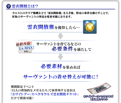 GlassesCostumeExchange