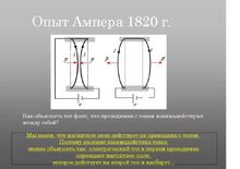 Опыт ампера.jpg