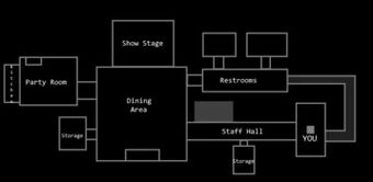 Fredbears Family Diner Map Layout