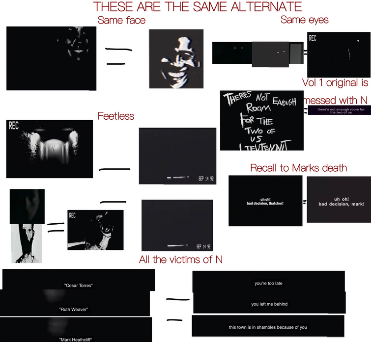 Alternate (Tall) - The Mandela Catalogue's Code & Price - RblxTrade