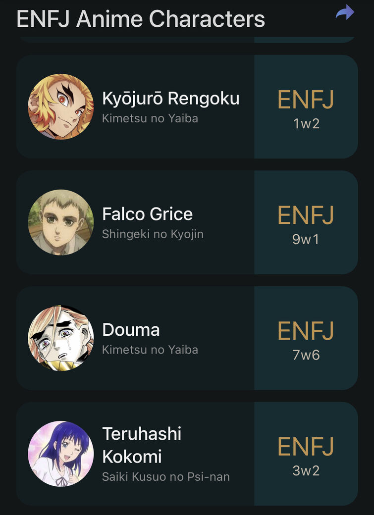 The ENFJ Anime Characters Database